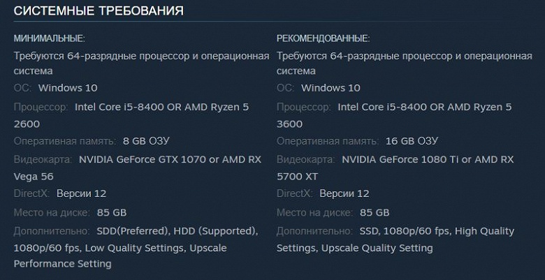 10&nbsp;000 рублей и как минимум GeForce GTX 1070. Опубликована стоимость и системные требования игры Hogwarts Legacy по вселенной Гарри Поттера